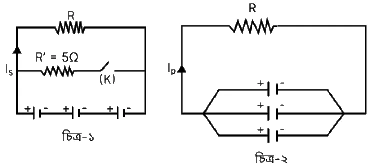 চল তড়িৎ সৃজনশীল প্রশ্ন ১৭ — উদ্দীপকের চিত্র