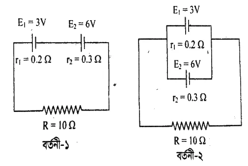চল তড়িৎ সৃজনশীল প্রশ্ন ২৩ — উদ্দীপকের চিত্র