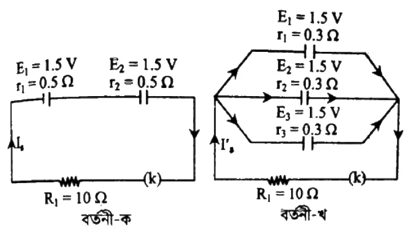 চল তড়িৎ সৃজনশীল প্রশ্ন ৫৫ — উদ্দীপকের চিত্র