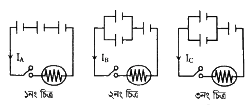 চল তড়িৎ সৃজনশীল প্রশ্ন ৬৩ — উদ্দীপকের চিত্র