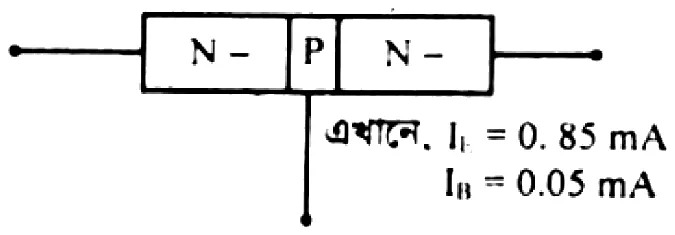সেমিকন্ডাক্টর ও ইলেকট্রনিক্স সৃজনশীল প্রশ্ন ৪৯ — উদ্দীপকের চিত্র