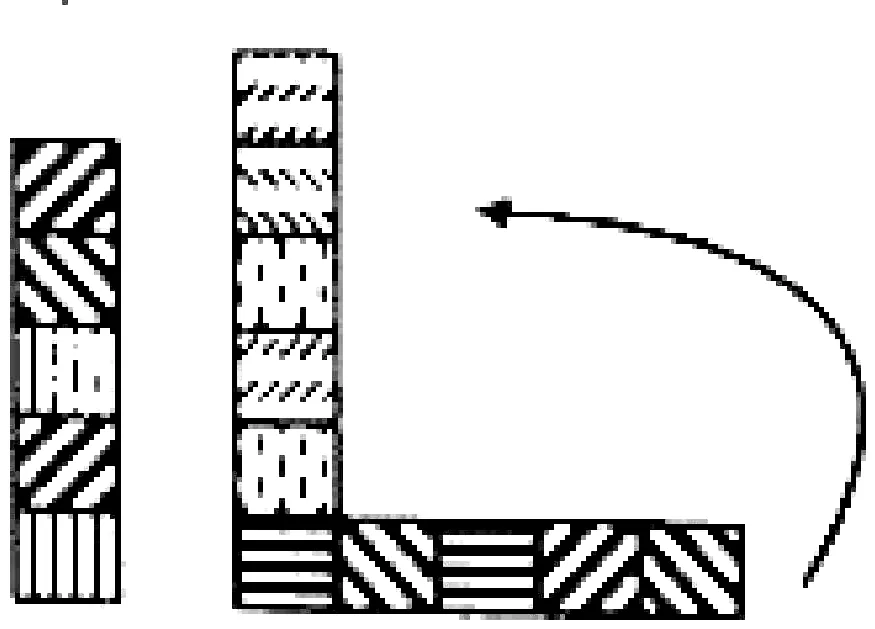 কাজ, শক্তি ও ক্ষমতা সৃজনশীল প্রশ্ন ৬০ — উদ্দীপকের চিত্র