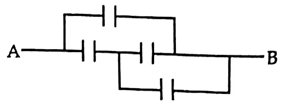 চিত্র