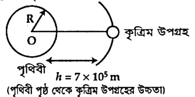 চিত্র