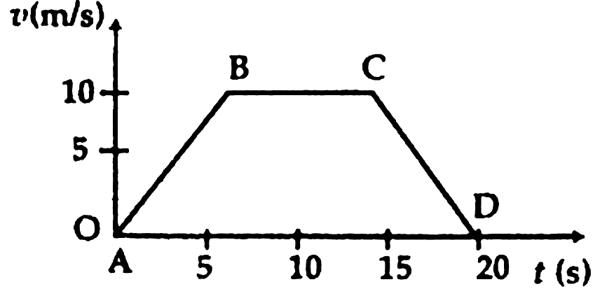 চিত্র