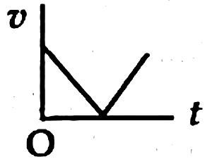 চিত্র