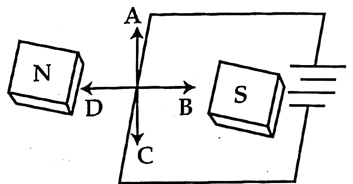 চিত্র
