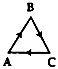 চিত্র