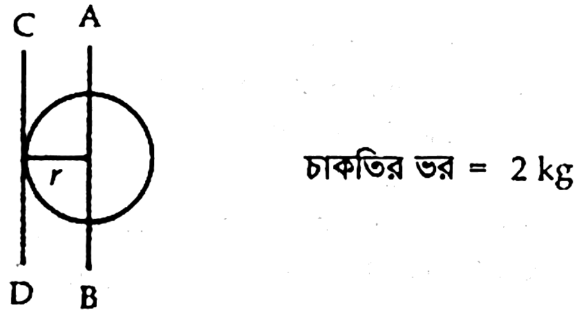 চিত্র