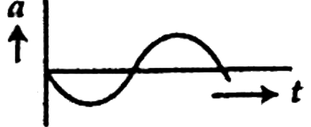 চিত্র