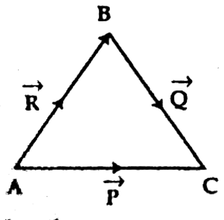 চিত্র