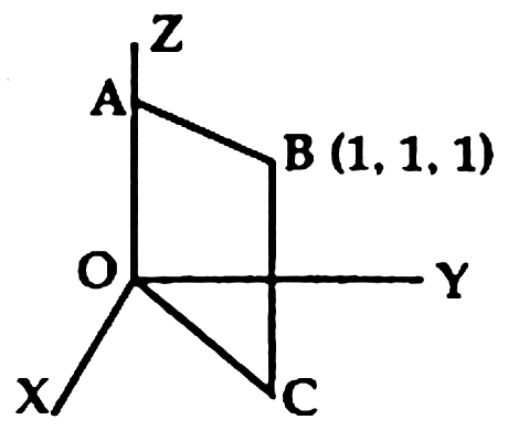 চিত্র