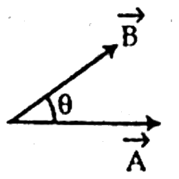 চিত্র