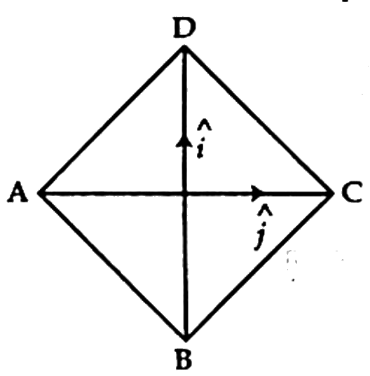 চিত্র
