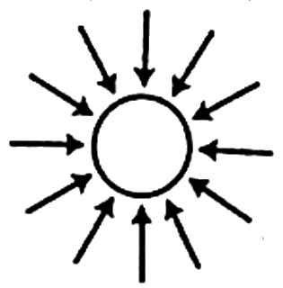 চিত্র