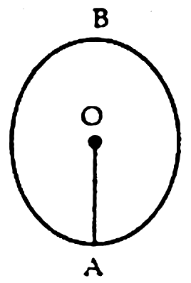 চিত্র