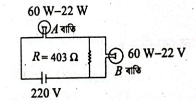 চিত্র