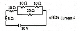 চিত্র