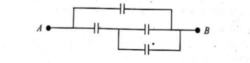চিত্র