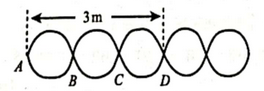 চিত্র